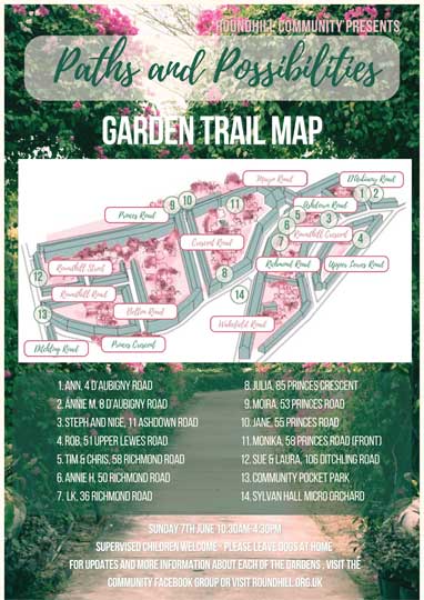 gardentrail
